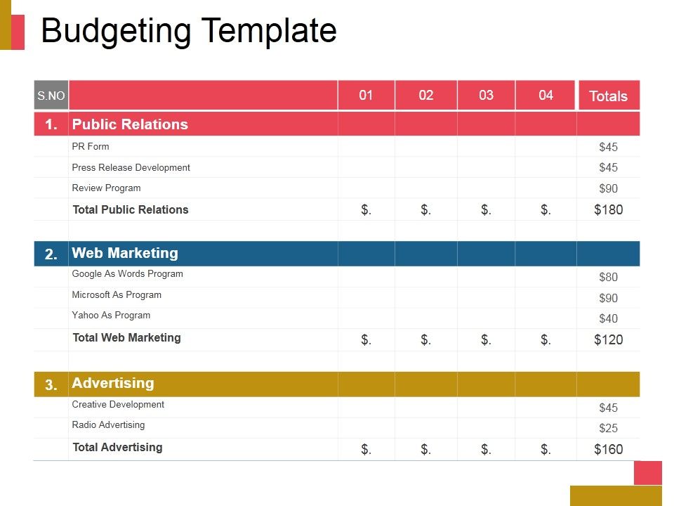 Budgeting_Template_Ppt_PowerPoint_Presentation_Themes_Slide_1.jpg