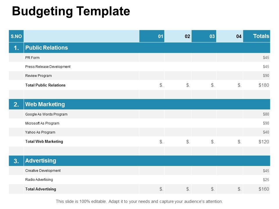 Budgeting_Template_Web_Marketing_Ppt_PowerPoint_Presentation_Infographics_Format_Ideas_Slide_1.jpg
