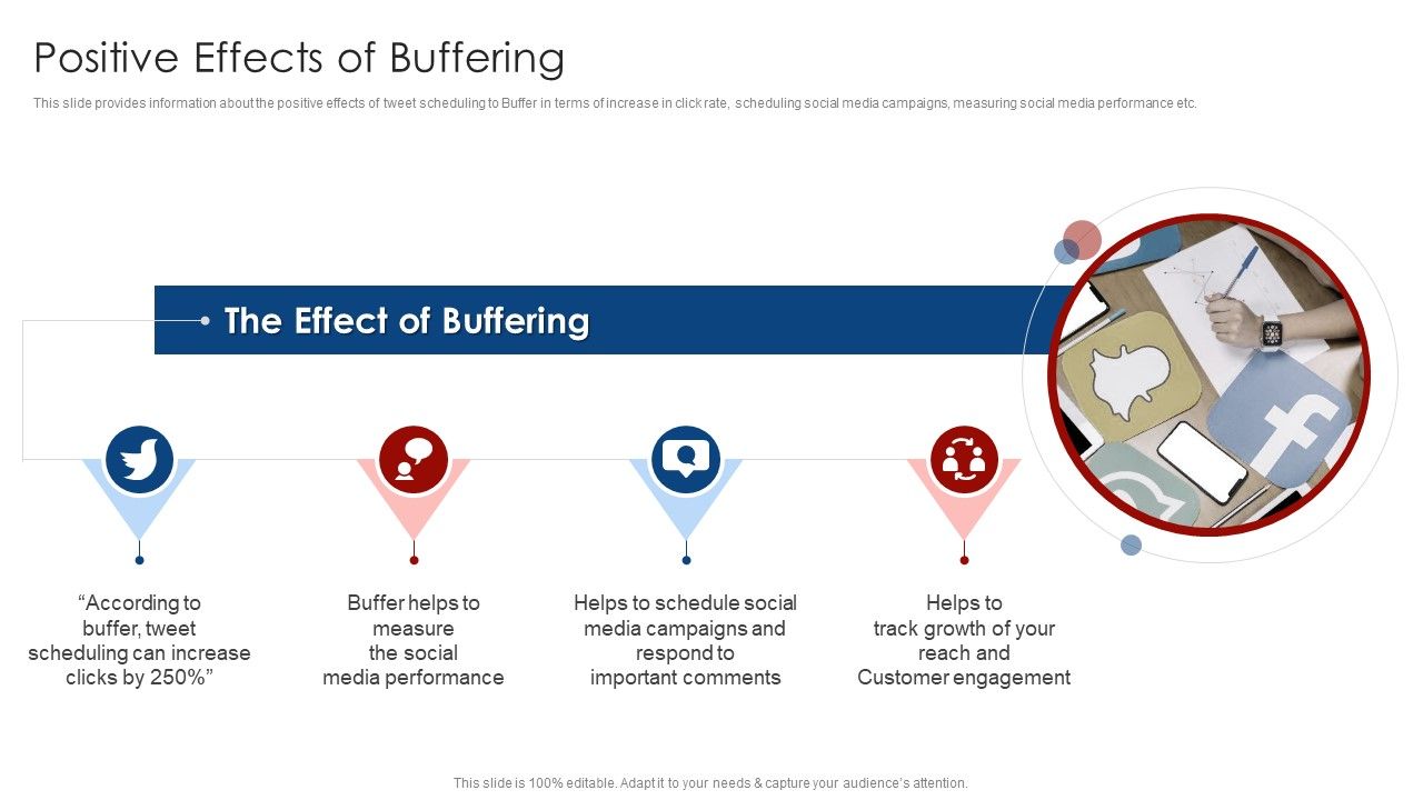 Buffer_Capital_Fundraising_Elevator_Positive_Effects_Of_Buffering_Portrait_PDF_Slide_1.jpg