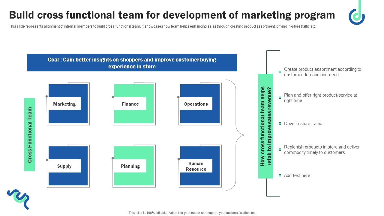 Build_Cross_Functional_Team_For_Development_Of_Marketing_Program_Rules_PDF_Slide_1.jpg
