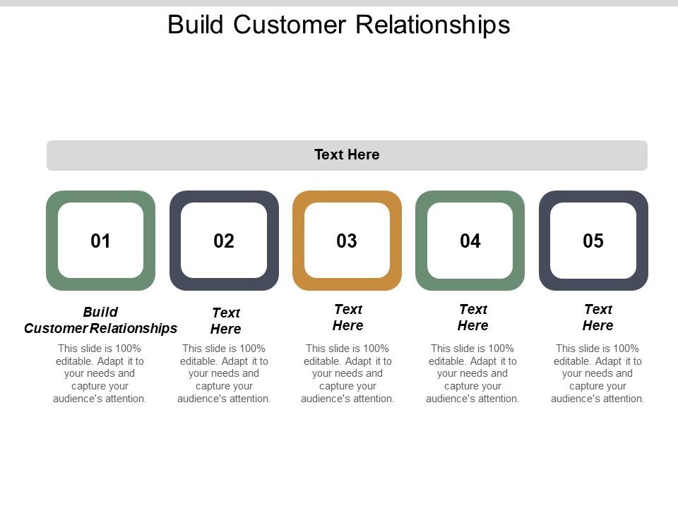Build_Customer_Relationships_Ppt_PowerPoint_Presentation_Infographics_Format_Ideas_Cpb_Slide_1.jpg
