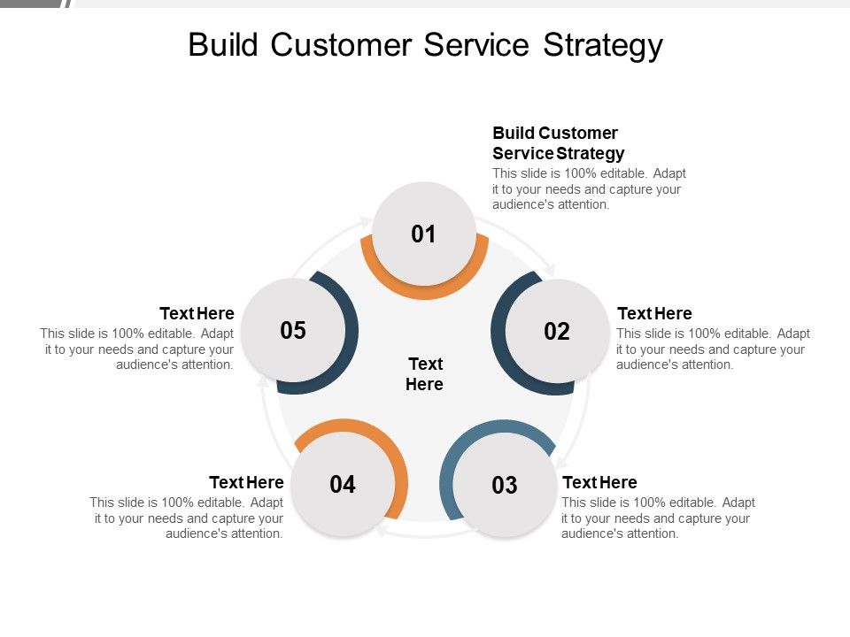 Build_Customer_Service_Strategy_Ppt_PowerPoint_Presentation_Inspiration_Examples_Cpb_Pdf_Slide_1.jpg