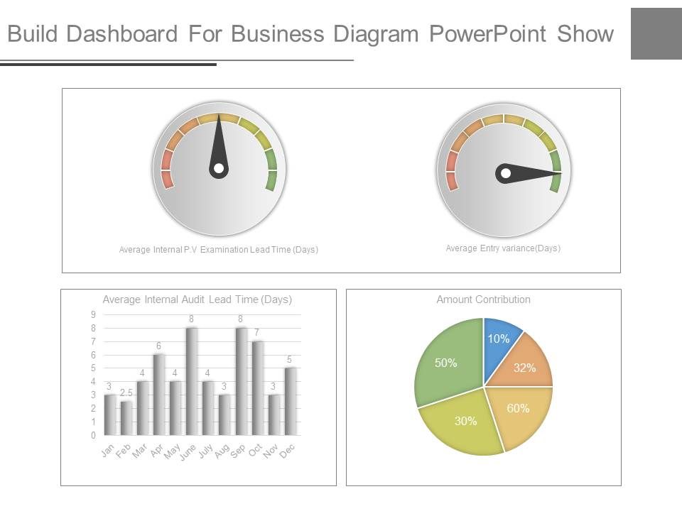 Build_Dashboard_For_Business_Diagram_Powerpoint_Show_1.jpg