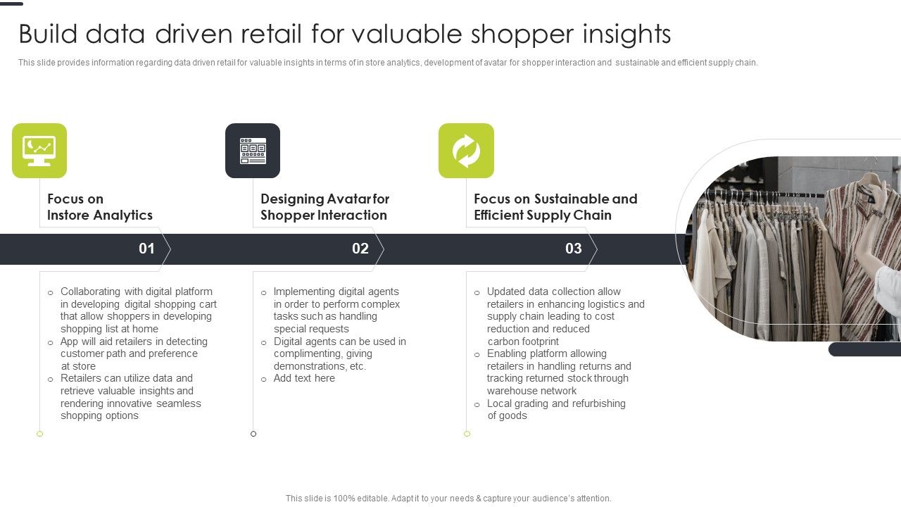 Build_Data_Driven_Retail_For_Valuable_Shopper_Insights_Diagrams_PDF_Slide_1.jpg