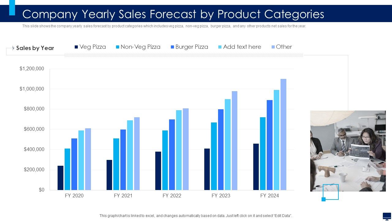 Build_Effective_Business_Strategy_For_Financial_Development_Company_Yearly_Sales_Forecast_By_Product_Categories_Rules_PDF_Slide_1.jpg