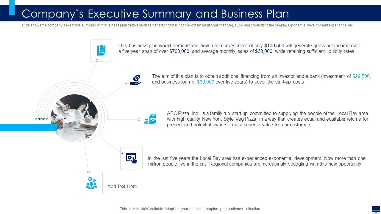 Build_Effective_Business_Strategy_For_Financial_Development_Companys_Executive_Summary_And_Business_Plan_Rules_PDF_Slide_1.jpg