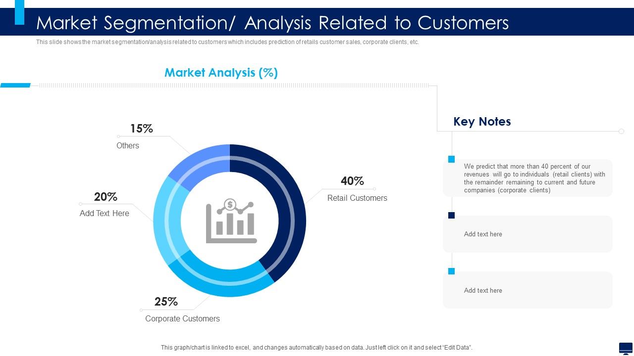 Build_Effective_Business_Strategy_For_Financial_Development_Market_Segmentation_Analysis_Related_Elements_PDF_Slide_1.jpg