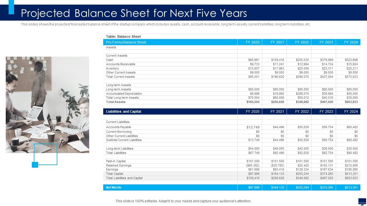 Build_Effective_Business_Strategy_For_Financial_Development_Projected_Balance_Sheet_For_Next_Five_Years_Slides_PDF_Slide_1.jpg