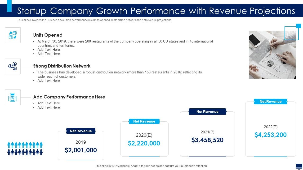 Build_Effective_Business_Strategy_For_Financial_Development_Startup_Company_Growth_Performance_Pictures_PDF_Slide_1.jpg