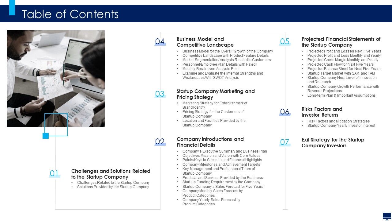 Build_Effective_Business_Strategy_For_Financial_Development_Table_Of_Contents_Designs_PDF_Slide_1.jpg