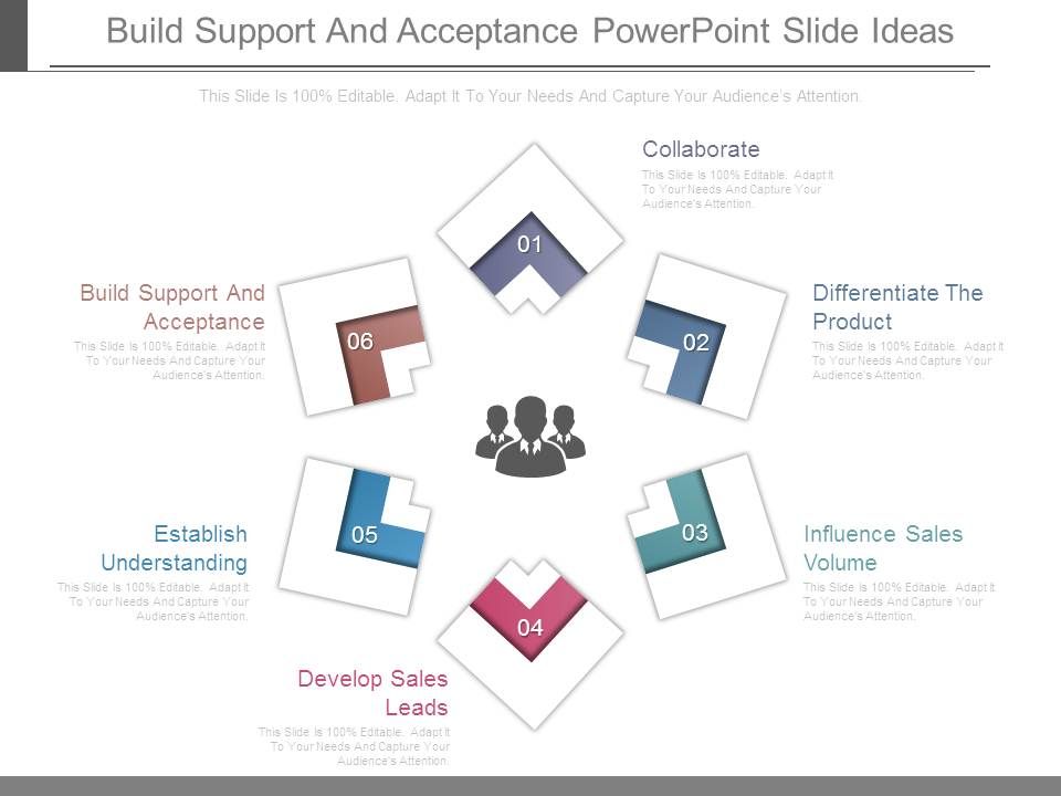 Build_Support_And_Acceptance_Powerpoint_Slide_Ideas_1.jpg