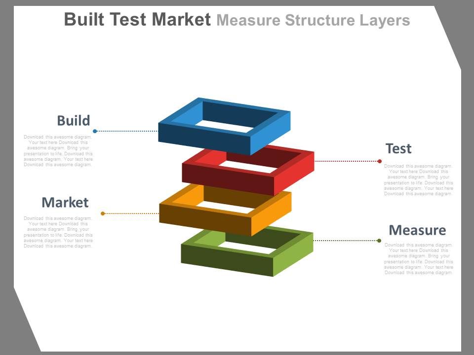 Build_Test_Market_Measure_Structure_Steps_Powerpoint_Slides_1.jpg