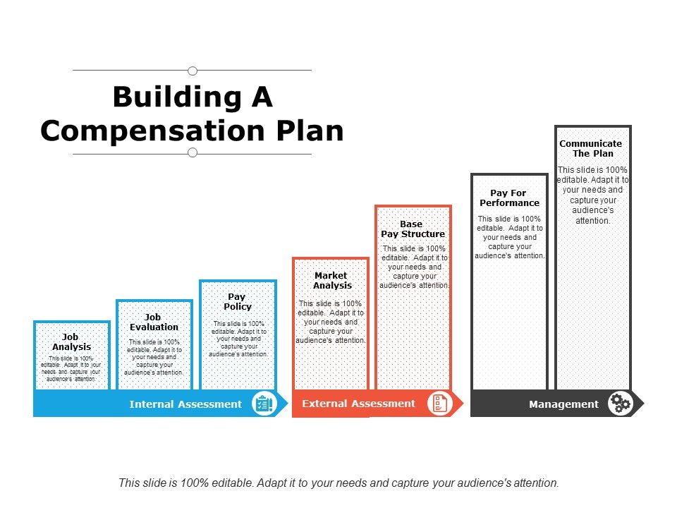 Building_A_Compensation_Plan_Ppt_PowerPoint_Presentation_Ideas_Vector_Slide_1.jpg