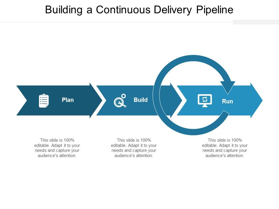 Building_A_Continuous_Delivery_Pipeline_Ppt_PowerPoint_Presentation_Summary_Graphics_Design_Slide_1.jpg
