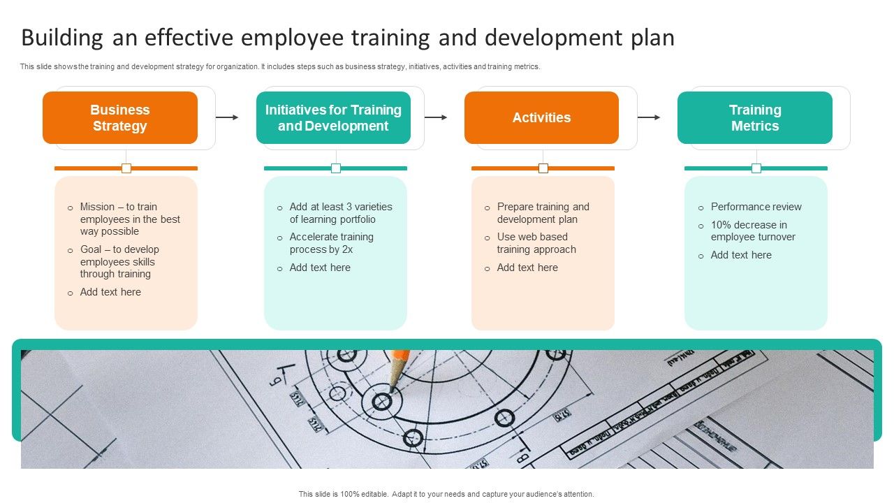 Building_An_Effective_Employee_Training_And_Development_Plan_Guidelines_PDF_Slide_1.jpg