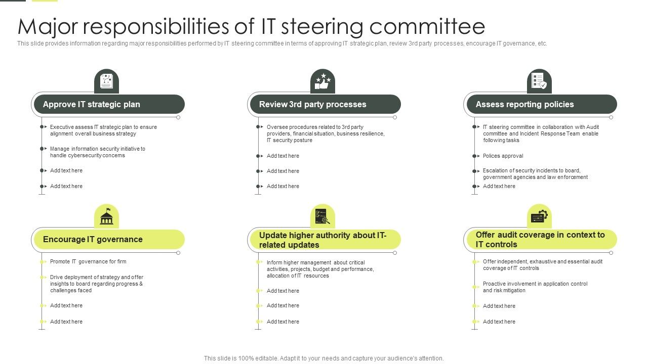 Building_An_IT_Strategy_Plan_For_Business_Expansion_Major_Responsibilities_Of_IT_Steering_Committee_Icons_PDF_Slide_1.jpg