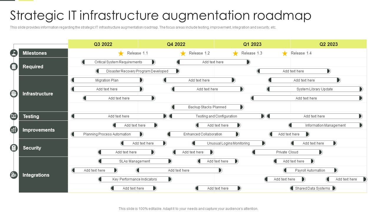 Building_An_IT_Strategy_Plan_For_Business_Expansion_Strategic_IT_Infrastructure_Augmentation_Roadmap_Professional_PDF_Slide_1.jpg