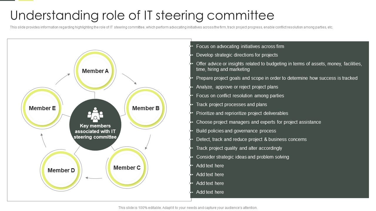 Building_An_IT_Strategy_Plan_For_Business_Expansion_Understanding_Role_Of_IT_Steering_Committee_Clipart_PDF_Slide_1.jpg