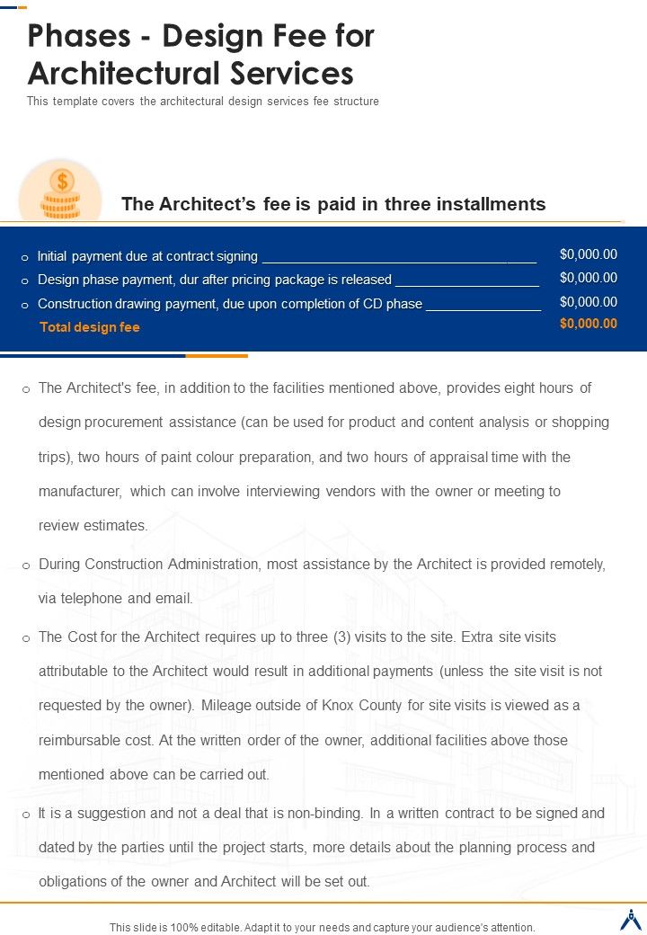 Building Architecture Designing Service Phases Design Fee For Architectural Services One Pager Sample Example Document Slide01