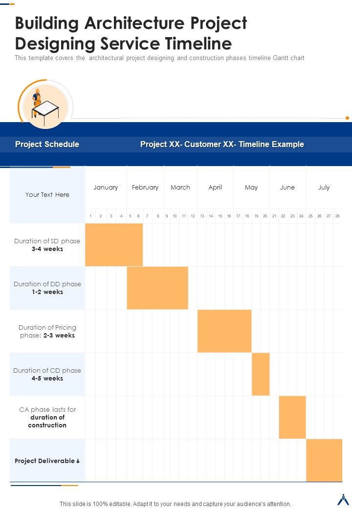 Building Architecture Project Designing Service Timeline One Pager Sample Example Document Slide01