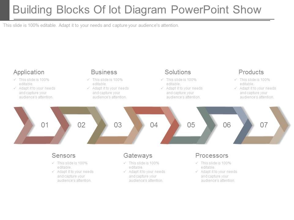 Building_Blocks_Of_Iot_Diagram_Powerpoint_Show_1.jpg