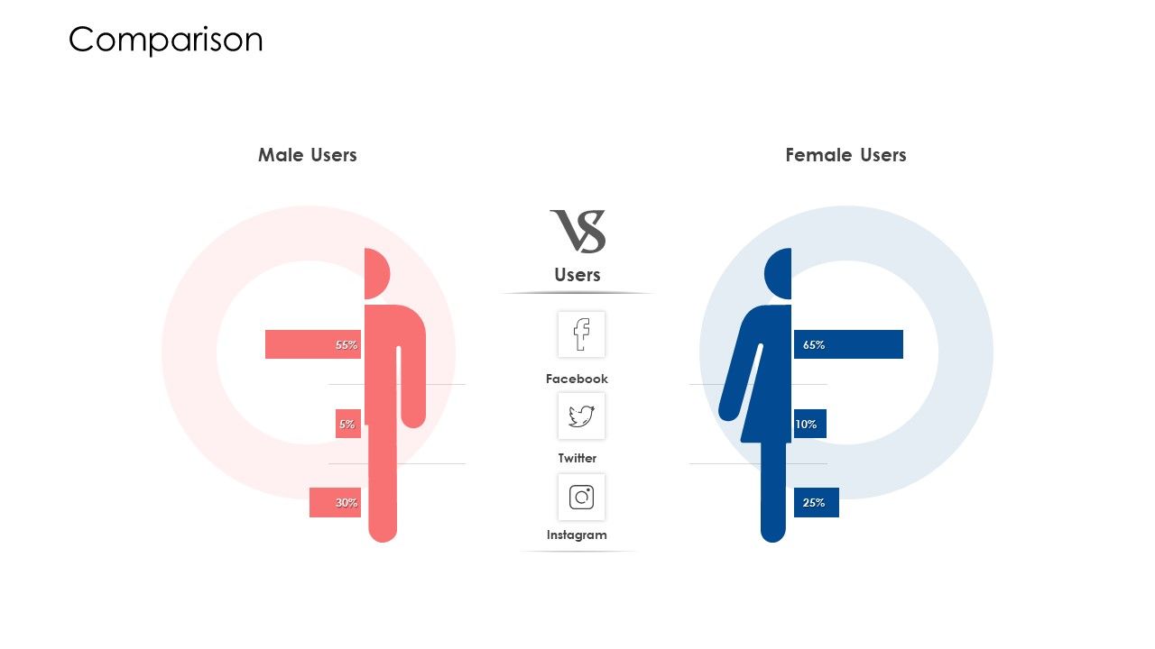 Building_Brand_Image_Of_A_Railway_Firm_Comparison_Ppt_Gallery_Inspiration_PDF_Slide_1.jpg