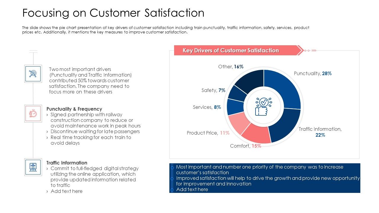 Building_Brand_Image_Of_A_Railway_Firm_Focusing_On_Customer_Satisfaction_Formats_PDF_Slide_1.jpg
