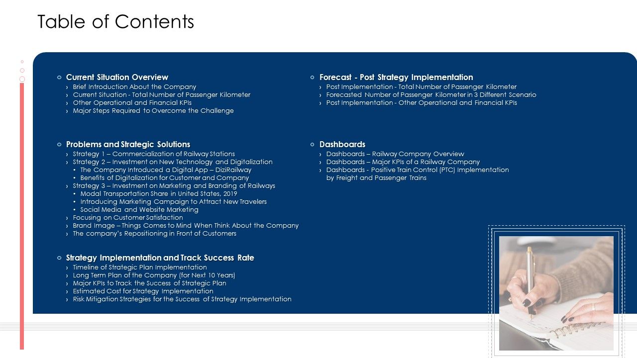 Building_Brand_Image_Of_A_Railway_Firm_Table_Of_Contents_Ppt_Ideas_Elements_PDF_Slide_1.jpg