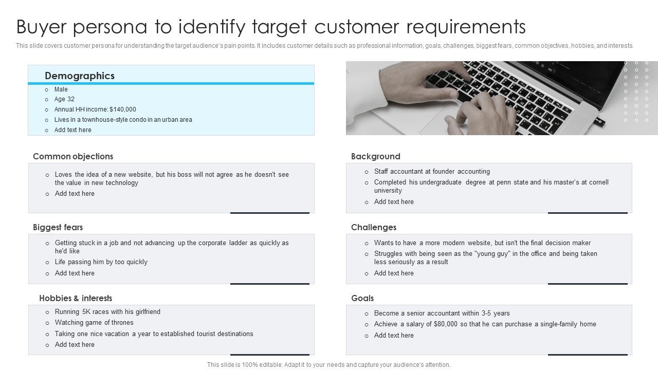 Building_Brand_Leadership_Strategy_To_Dominate_The_Market_Buyer_Persona_To_Identify_Target_Customer_Requirements_Slides_PDF_Slide_1.jpg