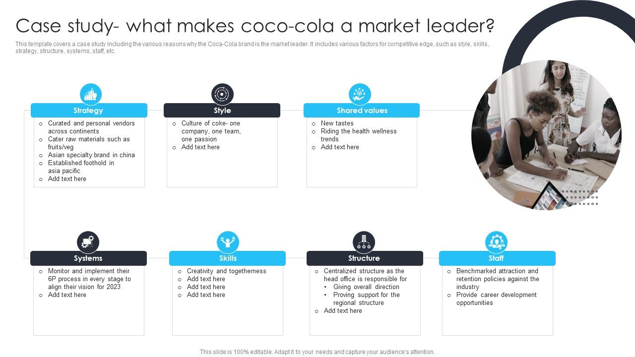 Building_Brand_Leadership_Strategy_To_Dominate_The_Market_Case_Study_What_Makes_Coco_Cola_A_Market_Leader_Introduction_PDF_Slide_1.jpg