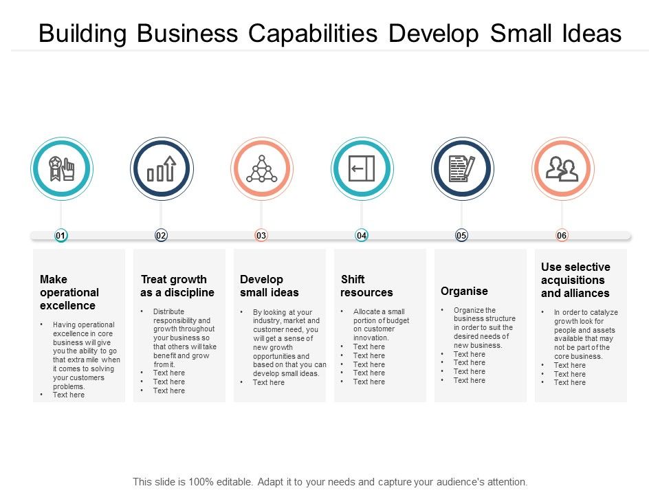Building_Business_Capabilities_Develop_Small_Ideas_Ppt_PowerPoint_Presentation_Model_Microsoft_Slide_1.jpg