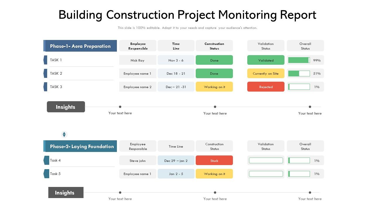 Building_Construction_Project_Monitoring_Report_Ppt_PowerPoint_Presentation_Summary_Guidelines_PDF_Slide_1.jpg
