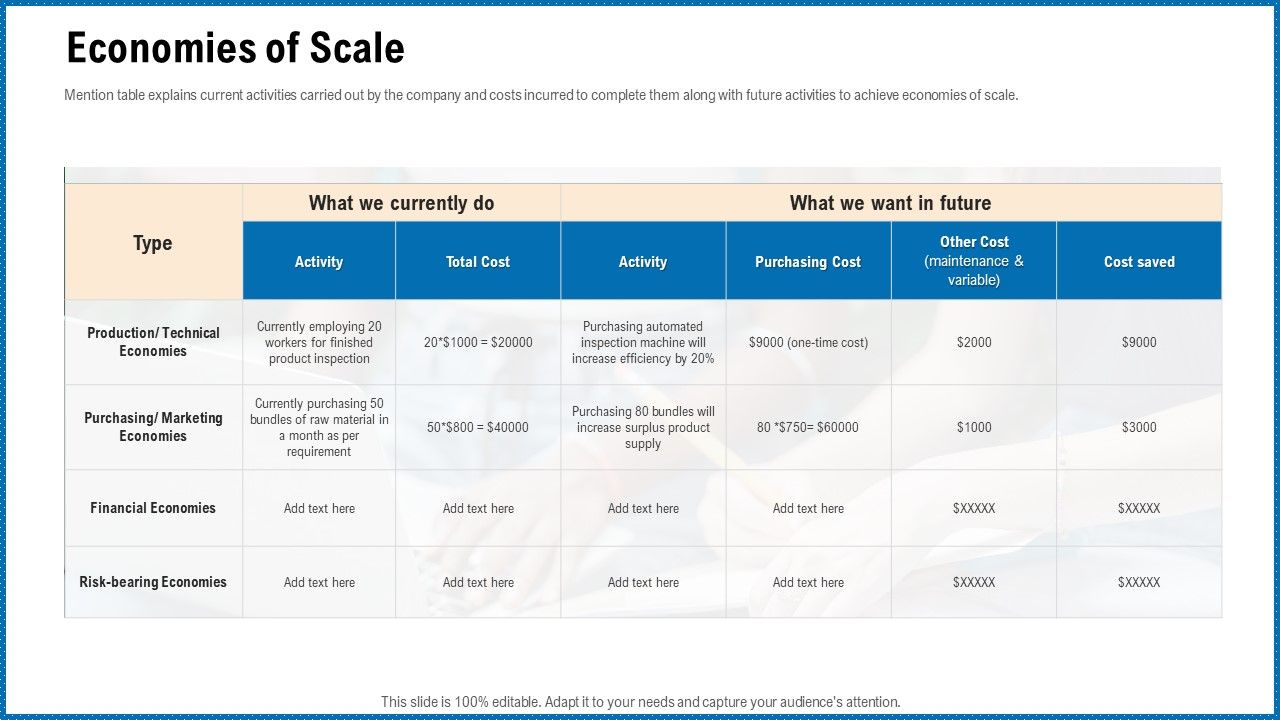 Building_Corporate_Monopoly_Economies_Of_Scale_Rules_PDF_Slide_1.jpg