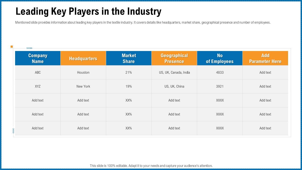Building_Corporate_Monopoly_Leading_Key_Players_In_The_Industry_Summary_PDF_Slide_1.jpg