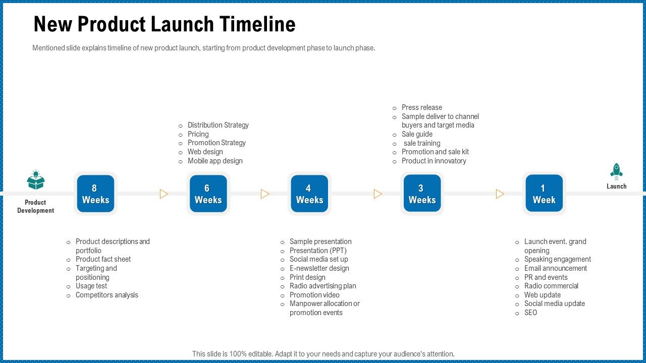 Building_Corporate_Monopoly_New_Product_Launch_Timeline_Portrait_PDF_Slide_1.jpg