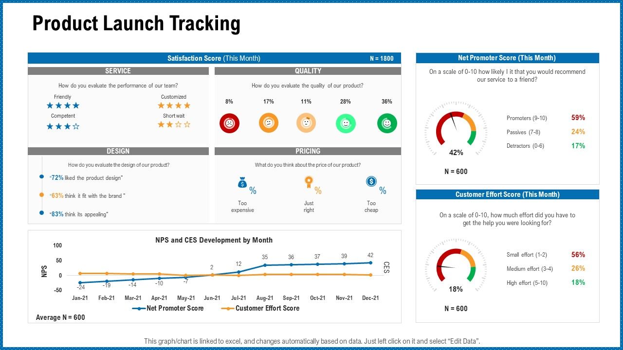 Building_Corporate_Monopoly_Product_Launch_Tracking_Designs_PDF_Slide_1.jpg
