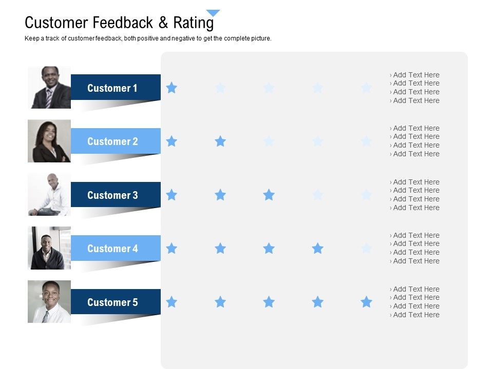 Building_Customer_Experience_Strategy_For_Business_Customer_Feedback_And_Rating_Microsoft_PDF_Slide_1.jpg