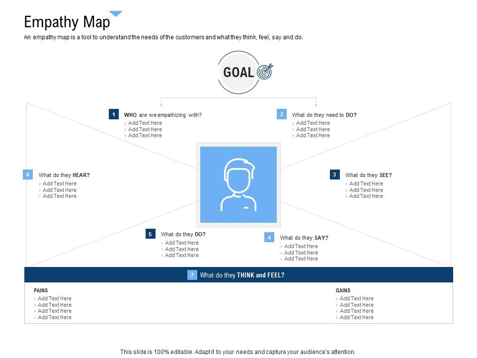 Building_Customer_Experience_Strategy_For_Business_Empathy_Map_Microsoft_PDF_Slide_1.jpg