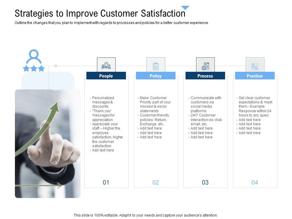 Building_Customer_Experience_Strategy_For_Business_Strategies_To_Improve_Customer_Satisfaction_Clipart_PDF_Slide_1.jpg