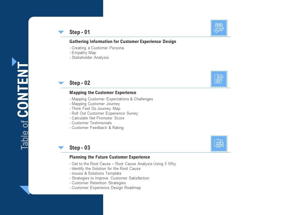 Building_Customer_Experience_Strategy_For_Business_Table_Of_CONTENT_Designs_PDF_Slide_1.jpg