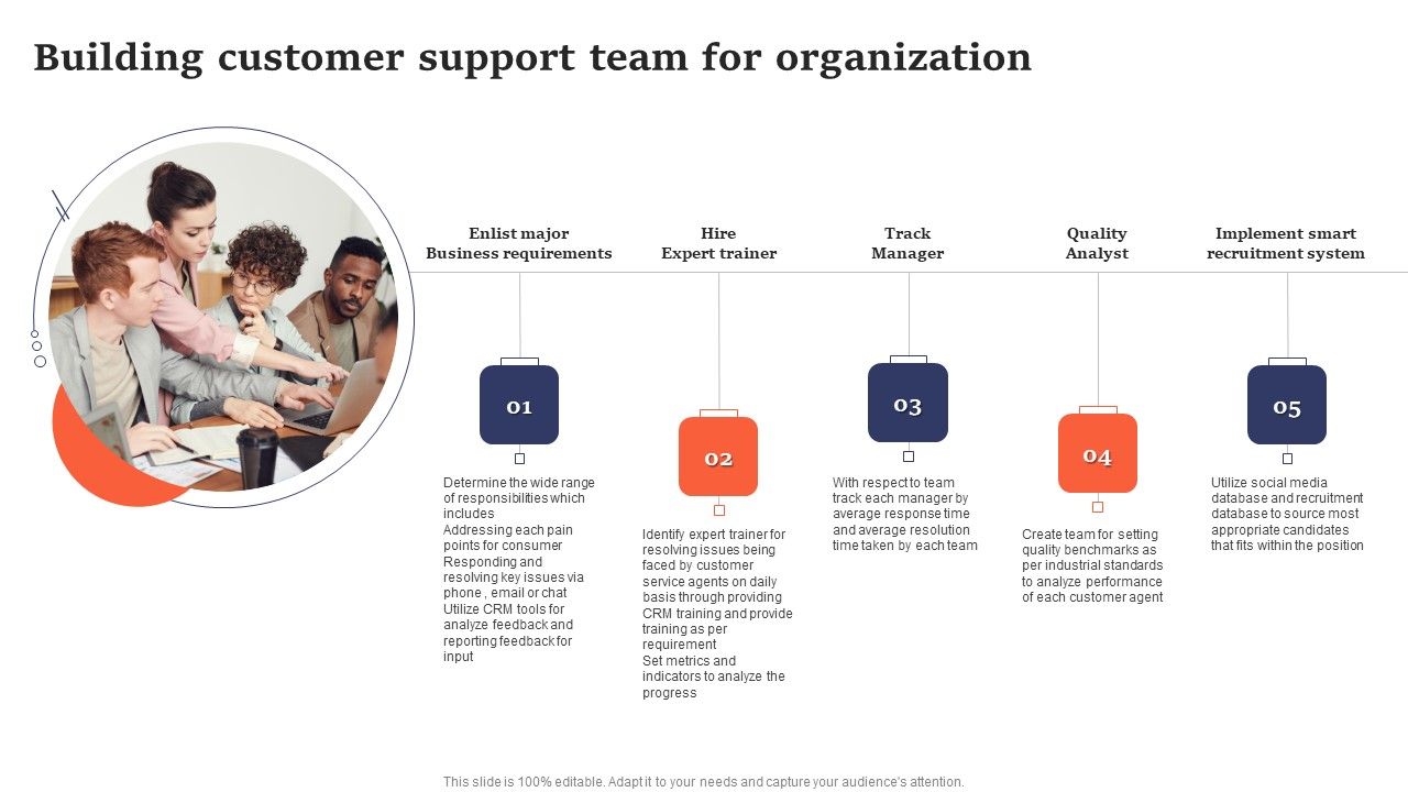Building_Customer_Support_Team_For_Organization_Inspiration_PDF_Slide_1.jpg