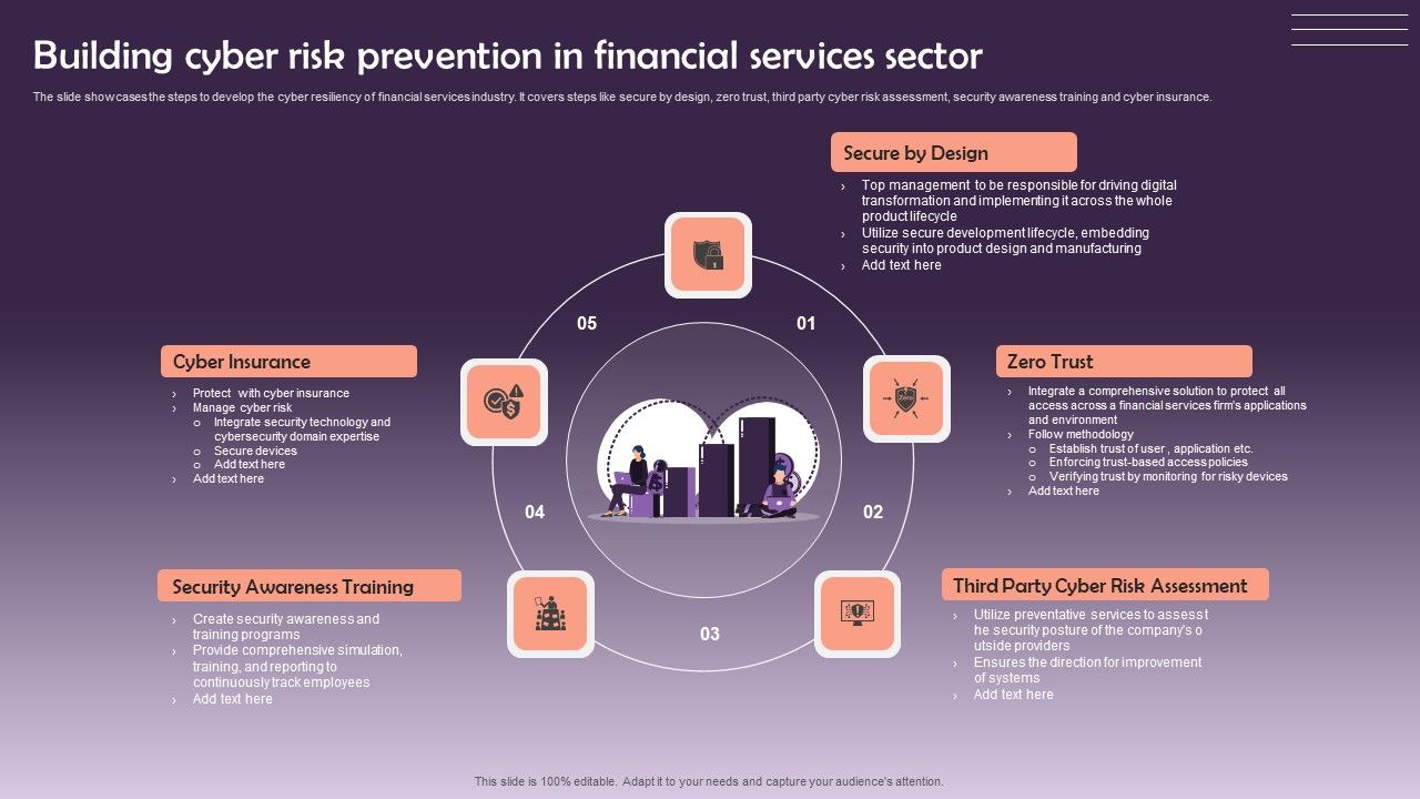 Building_Cyber_Risk_Prevention_In_Financial_Services_Sector_Elements_PDF_Slide_1.jpg
