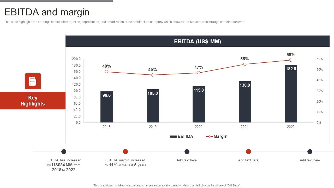 Building_Design_Firm_Details_Ebitda_And_Margin_Ppt_Professional_Shapes_PDF_Slide_1.jpg