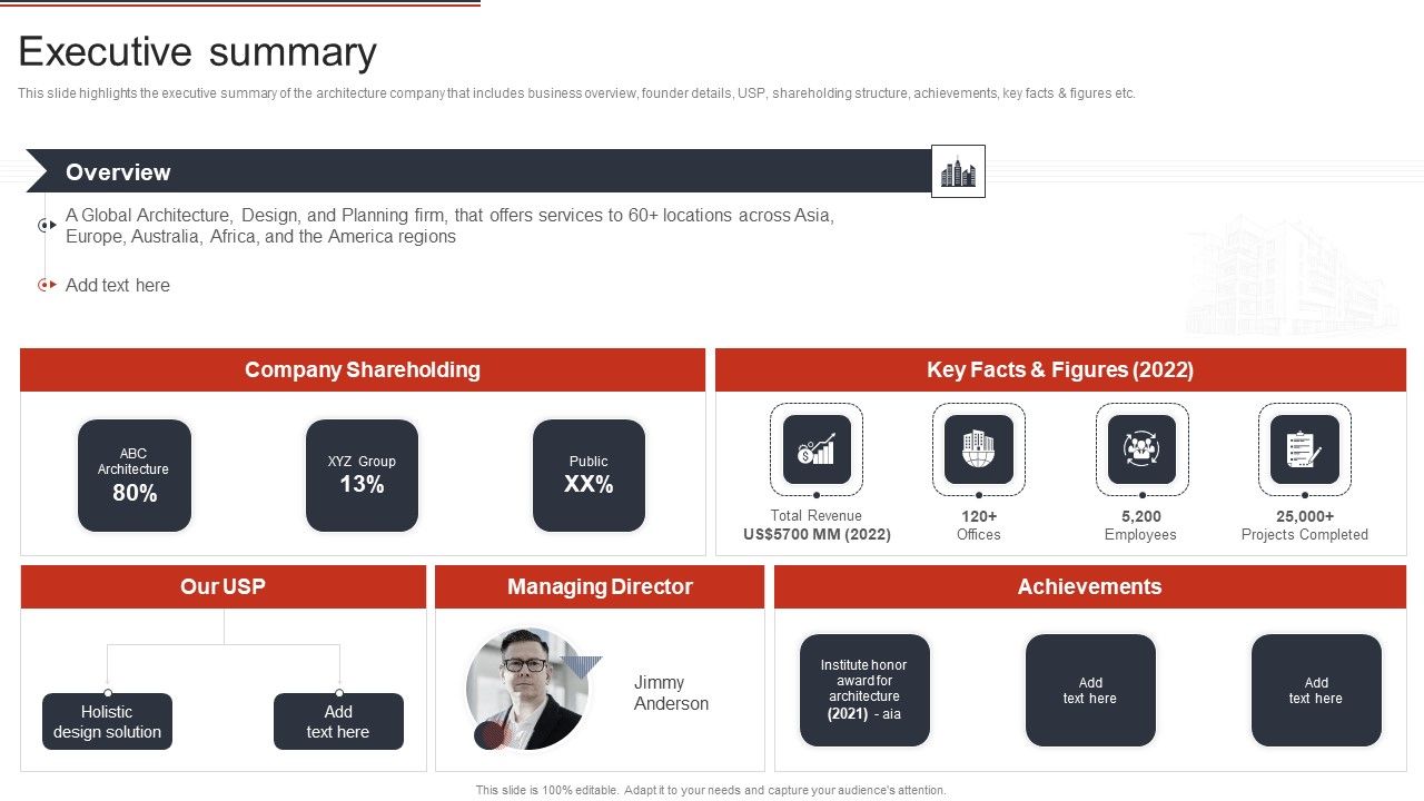 Building_Design_Firm_Details_Executive_Summary_Ppt_File_Objects_PDF_Slide_1.jpg