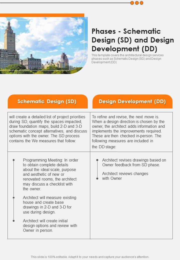 Building Design Services Request Proposal Phases Schematic Design One Pager Sample Example Document Slide01