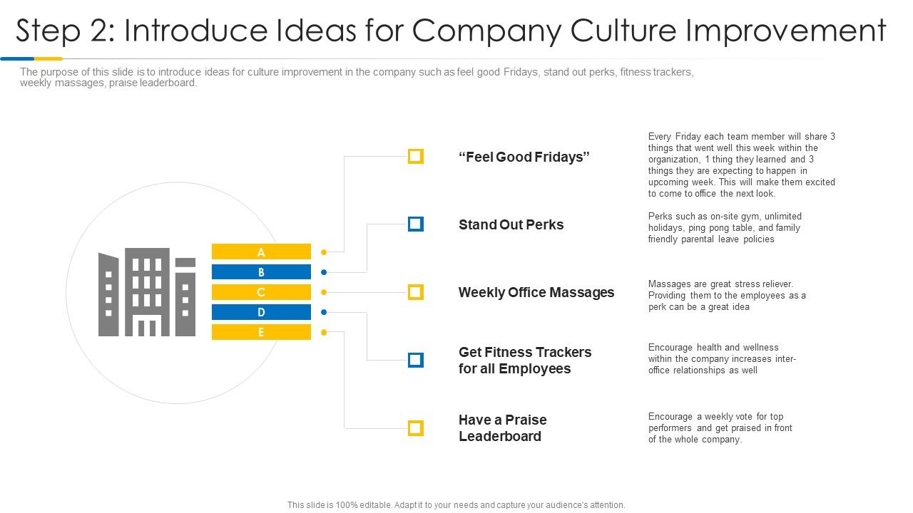 Building_Efficient_Work_Environment_Step_2_Introduce_Ideas_For_Company_Culture_Improvement_Microsoft_PDF_Slide_1.jpg