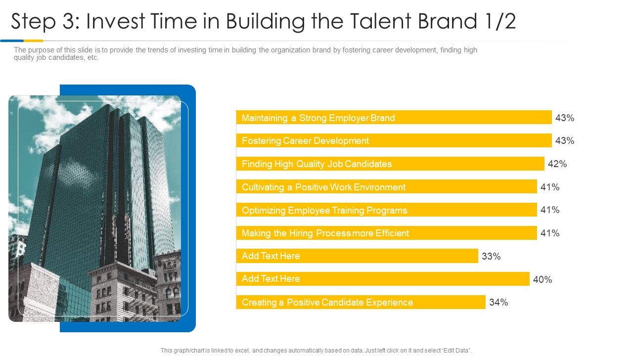 Building_Efficient_Work_Environment_Step_3_Invest_Time_In_Building_The_Talent_Brand_Career_Demonstration_PDF_Slide_1.jpg