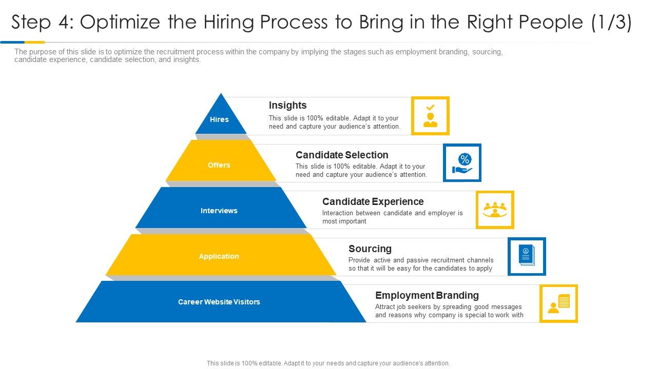 Building_Efficient_Work_Environment_Step_4_Optimize_The_Hiring_Process_To_Bring_In_The_Right_People_Branding_Slides_PDF_Slide_1.jpg