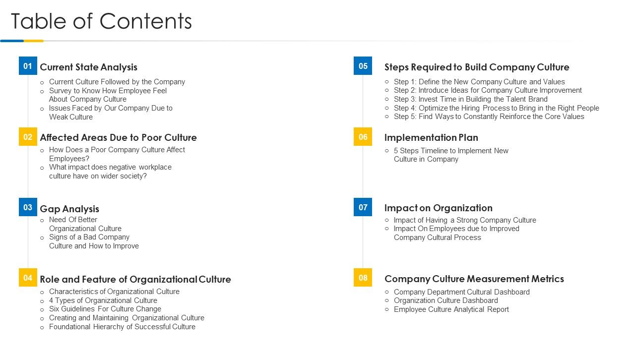Building_Efficient_Work_Environment_Table_Of_Contents_Ppt_Inspiration_Themes_PDF_Slide_1.jpg