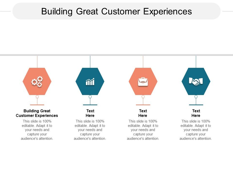 Building_Great_Customer_Experiences_Ppt_PowerPoint_Presentation_Ideas_Deck_Cpb_Slide_1.jpg